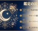 タロット1枚で今必要なメッセージを鑑定します 迷った心に寄り添う優しいタロット鑑定です イメージ3