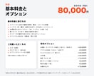 撮影不要！AI出演者の企業CM・動画広告を作ります テレビCMのような15秒を、ロゴと会社の情報から イメージ5