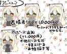 もちもちかわいいPNGTuberモデルを作ります マイクだけでもちっと動くモデルです！ イメージ3