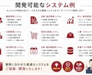 Accessシステムをオーダーメイドで作成します できる限りご希望に添った業務システムを構築いたします！ イメージ3