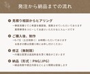 集客に繋がる！おしゃれなリッチメニューを制作します タップ率の上がる動線設計を考えたデザインをご提案します イメージ3