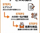 工場勤務のスキルなし副業設計します あなたの仕事、実は武器かもしれません イメージ4