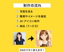 覚えてもらえるAI似顔絵アイコン作りますます 職業が一瞬で伝わるSNSアイコン イメージ7