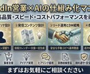 LinkedIn営業×AI活用仕組み化考えます BANを防ぎリード獲得！AIと手動運用の安全営業SOPを伝授 イメージ1