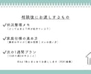 小学生の学び不安を整理します 60分で次の1週間プランを作成 イメージ4