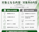 BtoG入札提案書の作成ノウハウを教えます 具体案件に合わせて構成づくりを伴走サポート イメージ6