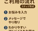心の不安を和らげ前向きになるサポートをします 自信が持てないそんな時気持ちを整理して自己理解を深めませんか イメージ3