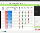 卒団・記念に｜少年野球の成長記録＆動画を制作します 毎月の成長記録がそのまま卒団式の“感動素材”になる仕組み イメージ3