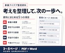 頭の中の事業アイデアを企画資料にまとめます 質問に答えるだけ。誰に何を届けるかを見える形に イメージ2