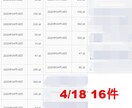 コピペでOK！初心者歓迎☆【動画アフィリ】教えます 初心者歓迎☆0⇒1達成までサポート☆1日1時間☆人数限定 イメージ6