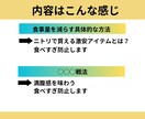 スイーツを我慢しないダイエット教えます 毎日あなたに寄り添って1週間フルサポート イメージ3