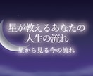 あなたの人生の流れを星から読み解きますます 西洋占星術で人生のタイミングを鑑定 イメージ4