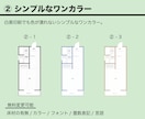 柔軟対応！美しい不動産用間取り図作成ます 不動産用2D間取り図を迅速＆高品質に イメージ3