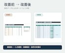 既存Excelファイルを使いやすく改善します 関数・集計を整え、入力ミスを減らします イメージ2