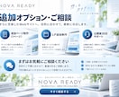 集客・ブランディングに"強い"サイトを制作します フルスクラッチで自由に、低価格で高品質に制作 イメージ5