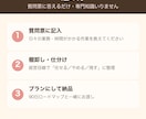 AI業務棚卸し診断・90日プランを作ります 何をAIに任せるかを棚卸しし、90日プランに整理 イメージ3