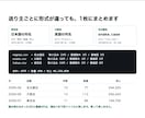 毎週のCSV・スプレッドシート集計を自動化します 本番データ不要。匿名化したサンプル数行から作成できます イメージ3