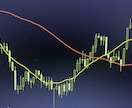 GOLDトレードします GOLDトレード裁量で目から鱗 イメージ1