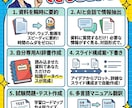 NotebookLM要約・スライド作成教えます 動画やPDFを一瞬で要約！音声解説やスライド資料もお任せ イメージ3