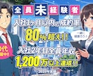 クリック率改善を狙うSNS広告バナーを制作します 広告費を無駄にしないSNS広告バナー◇構成設計から提案 イメージ9