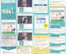 相手の共感を生み、行動を導くLPを制作します 【Elementorで実装】自分で管理・更新しやすい設計 イメージ6