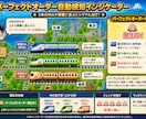 パーフェクトオーダー自動検知ツールを販売します いろんな機能充実でトレードをもっと楽に イメージ1