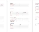 SNSの誹謗中傷・情報漏洩を監視・証拠保存します リスクを3段階で早期検知・証拠保存します！分析や対策案も！ イメージ5