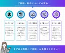 Canvaで訴求力の高い完全オリジナルLP作ります 集客・売上に繋がるデザイン～サイトアップ/公開も対応可能！ イメージ9