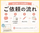 WordPressの表示崩れ・不具合を修正します プラグイン設定・サーバー確認・軽微な修正に対応します イメージ3