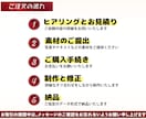 集客向け！高品質なビジネス用チラシ作ります 料金内でのサービスが充実！お得に高品質な商用チラシが作れます イメージ10