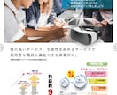 プロのデザイナーがA4広告9000円で作成します 片面カラー広告、両面でさらにお得!プロの仕上がり営業の販促物 イメージ4