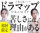初回限定｜なぜこの人と噛み合わないか見える化します 生年月日から二人の関係と力の流れをマップ化します イメージ1