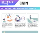 精一杯の毎日を一時停止チューニングコーチングします ICF認定コーチが本当の目的地を確かめ心にビタミンを届けます イメージ6
