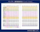 賃貸不動産の投資判断を “数字で” 明確にします DSCR × IRRで迷いをゼロに！ イメージ7