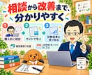 AIでX集客の投稿とプロフィールを改善します Twitter集客ガイド＋1アカウント個別診断 イメージ10