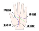 あなたの宿命 × 今の姿を読み解く鑑定いたします 【個別鑑定】四柱推命＋手相で見るあなたの宿命と未来 イメージ4