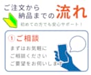教習経験を活かし交通安全ポスター制作します 専門知識がなくても内容整理から丁寧にサポートいたします。 イメージ4