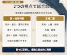 プレミアム版｜赤ちゃんの名前を真・姓名判断します 真・姓名判断に画数診断を加えた最上位命名プラン イメージ2