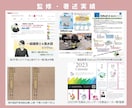 一級建築士があなたの体質に合う風水処方します ☆今の間取りのままで運気を上げる☆新築賃貸中古の地相家相鑑定 イメージ10