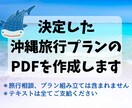 親切、丁寧に！１からあなたの初出品をサポートします ココナラ出品のアイディア出しやご相談にＴＯＤＯをレクチャー！ イメージ9