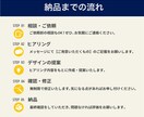 1,500円【20名様限定】でWEB画像を作ります ひと目で伝わり、売上・集客につながるWEB画像を提供します！ イメージ2