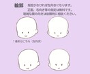商用◎アナログ風ゆるかわアイコン描きます 優しいタッチのゆるかわイラスト♪男性もお気軽にご依頼下さい イメージ8