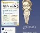 ChatGPTでイラストを描くコツと裏技、教えます AI副業塾の話を聞く前に、一緒に絵を描きませんか？ イメージ2
