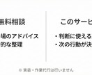 マーケ施策の整理と実行計画を設計します 施策を増やす前に、 「何を判断すべきか」を整理する イメージ5