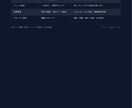 DifyでAIチャットボットを構築します FAQ自動回答・マニュアル検索・営業メール生成等 イメージ3