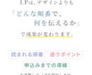 新規申込みに特化したオリジナルLPを制作します 通販・サロン・講師業などサービス紹介＆申込ページが必要な方へ イメージ2