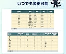 勤務表を自動作成します 「うちはルールが多いから無理」を、できるかも！に イメージ5