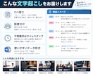 音声・動画を読みやすく文字起こしします ケバ取り・話者分け対応｜会議・インタビュー・動画に イメージ2