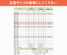 クリックしちゃう広告バナー制作します LP専門Webデザイナーが担当 イメージ7