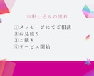 Instagram初心者さん必見！運用代行します 初回限定価格10000円！初めてのInstagram運用に イメージ4